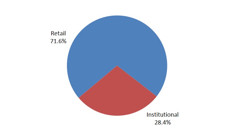 distributionchannel.jpg