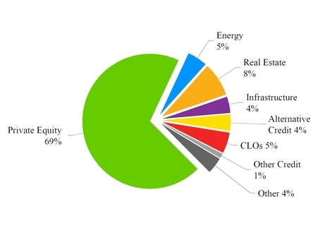 chart-3081b10179245e22bee.jpg