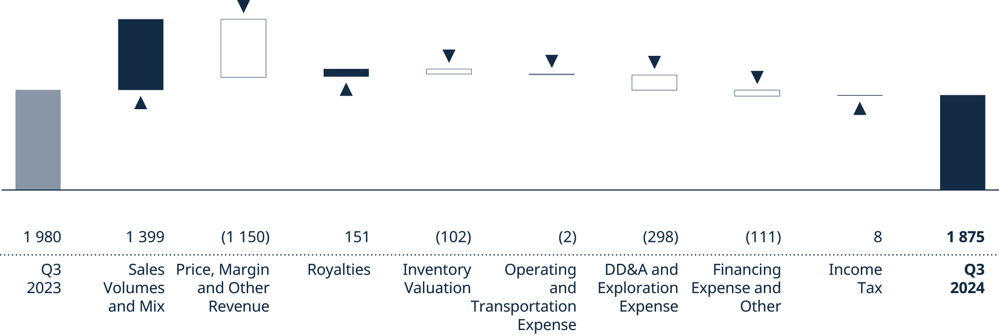 [MISSING IMAGE: bc_financial-pn.jpg]