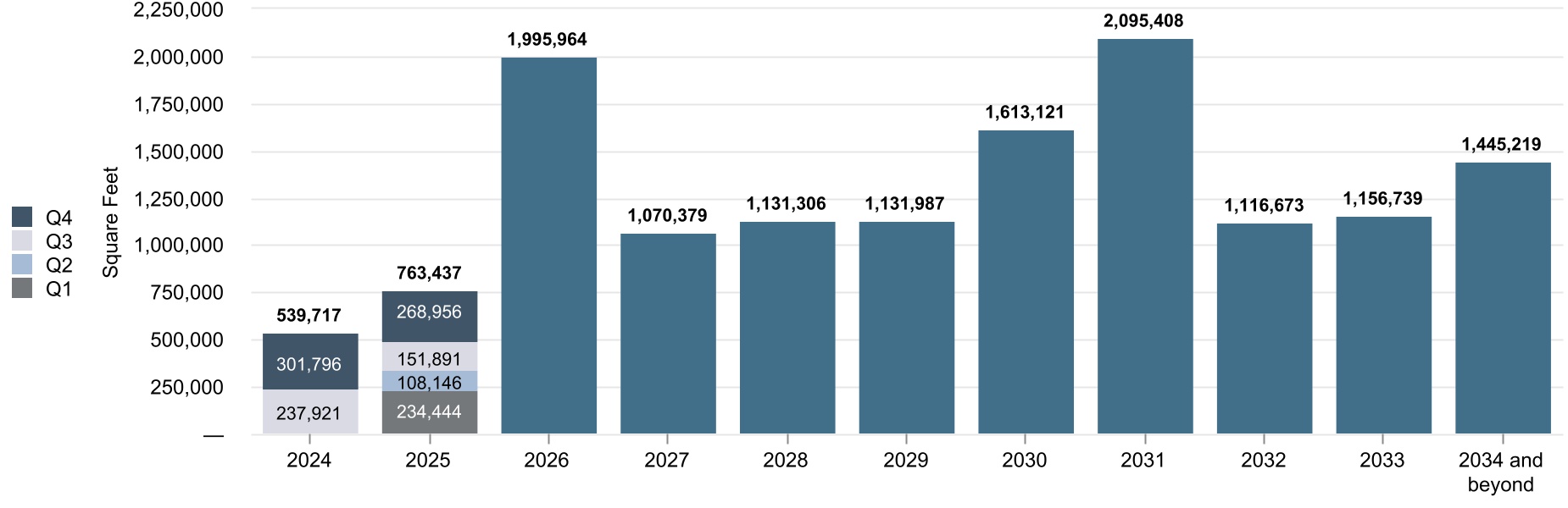 chart-ecb031f4222f415b89d.jpg