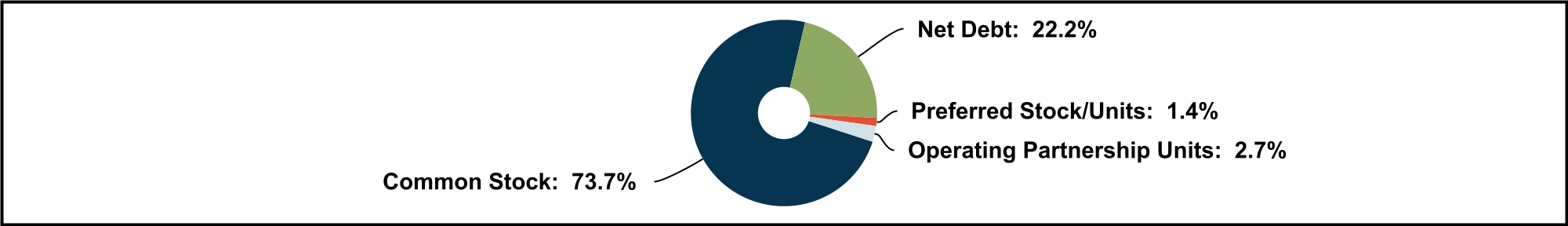 chart-a3cbe5f4bfd84d4f8a5.jpg