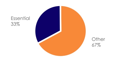 chart-4bcf81862de247b7a76.jpg